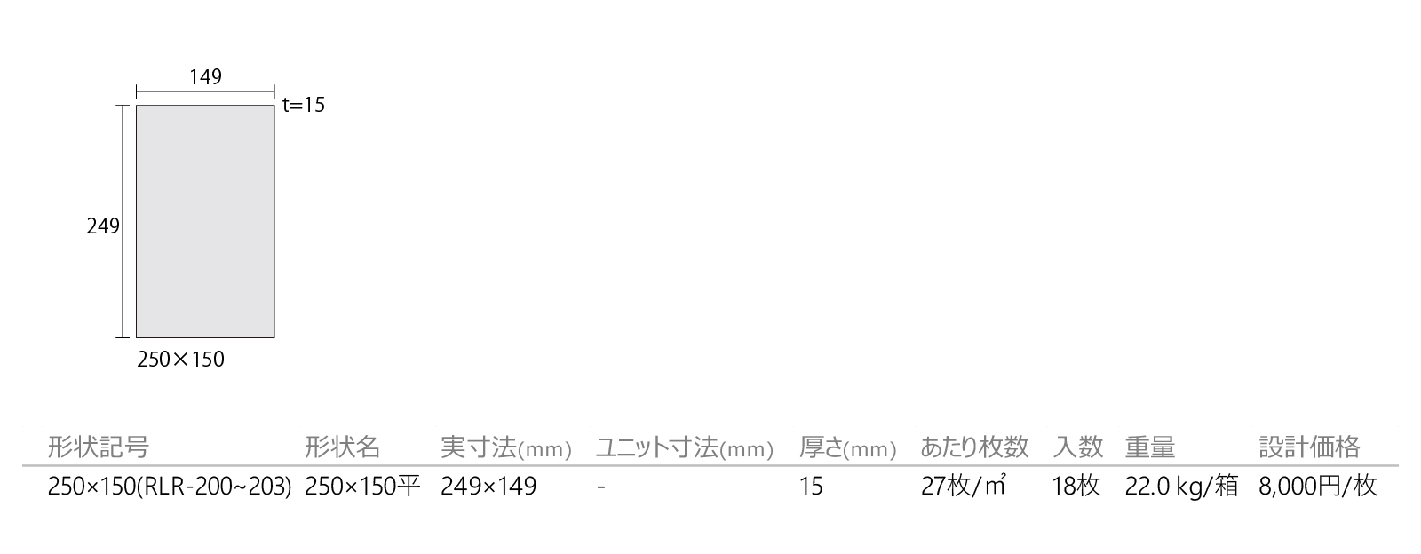 レッドリスト［RLR］形状図画像1