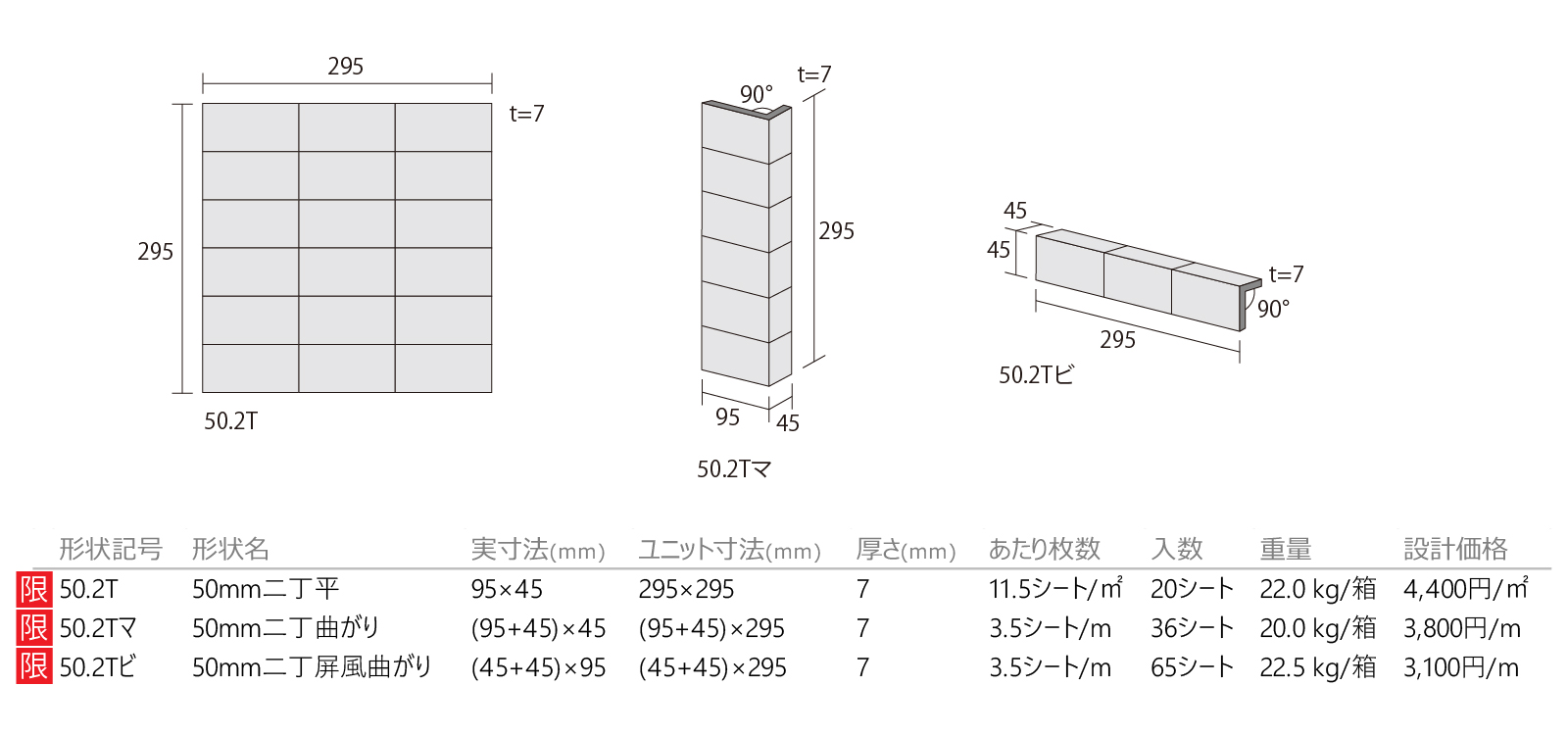 オーロラリセラ［RR］形状図画像1