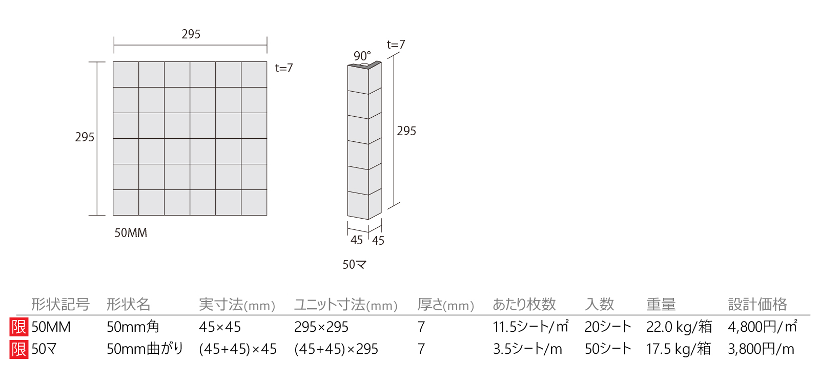 オーロラリセラ［RR］形状図画像1