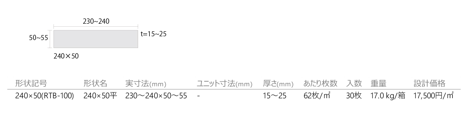 レトロブリック［RTB］形状図画像1