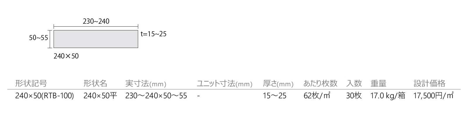 レトロブリック［RTB］形状図画像1