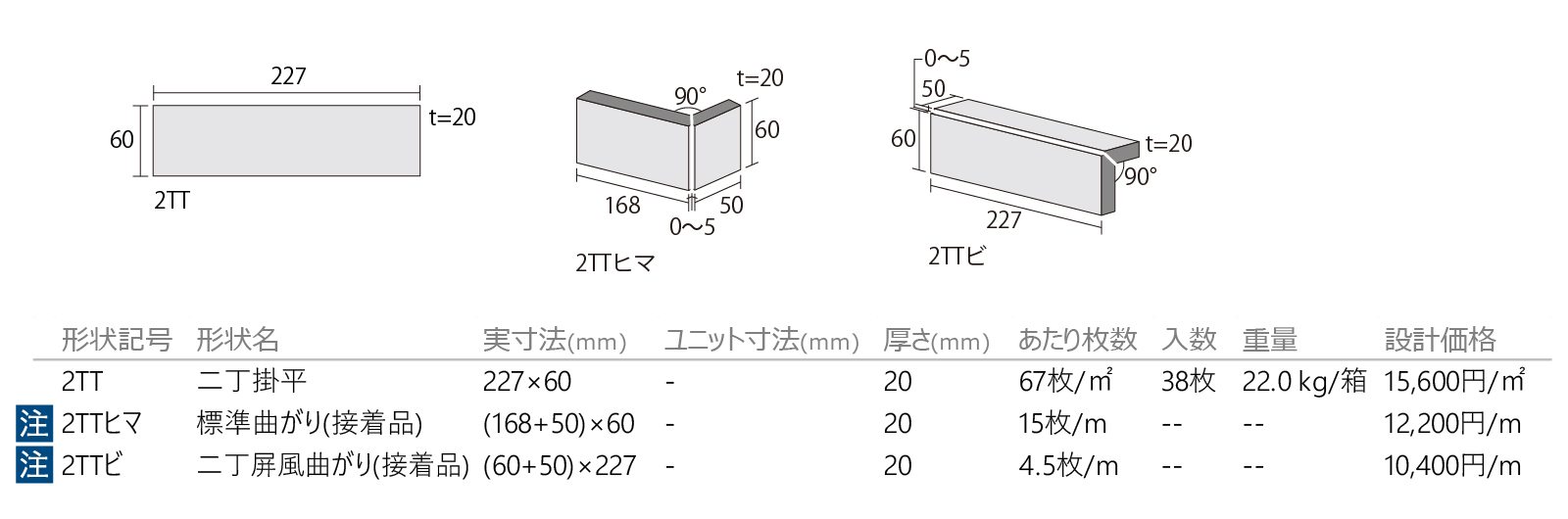 リゴレット［RT］形状図画像1