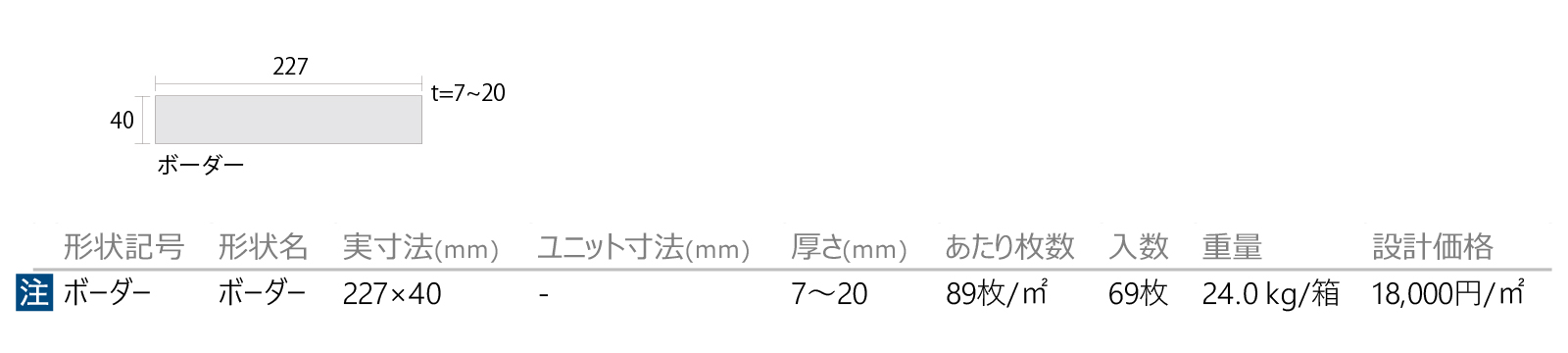 クルヴァ［SCC］形状図画像1