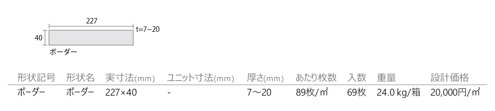 クルヴァ［SCC］形状図画像1