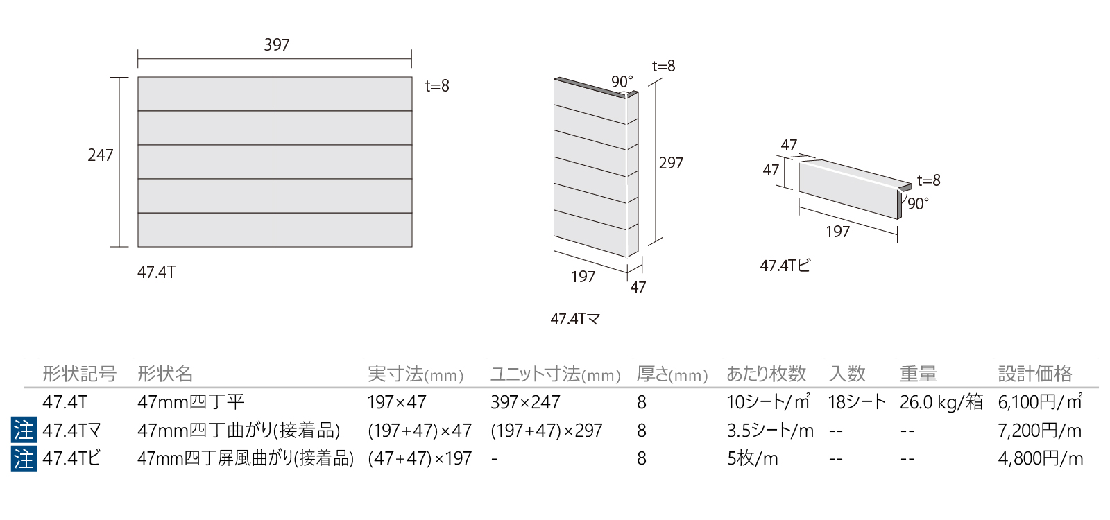 ペイネボーダー［SEM］形状図画像1