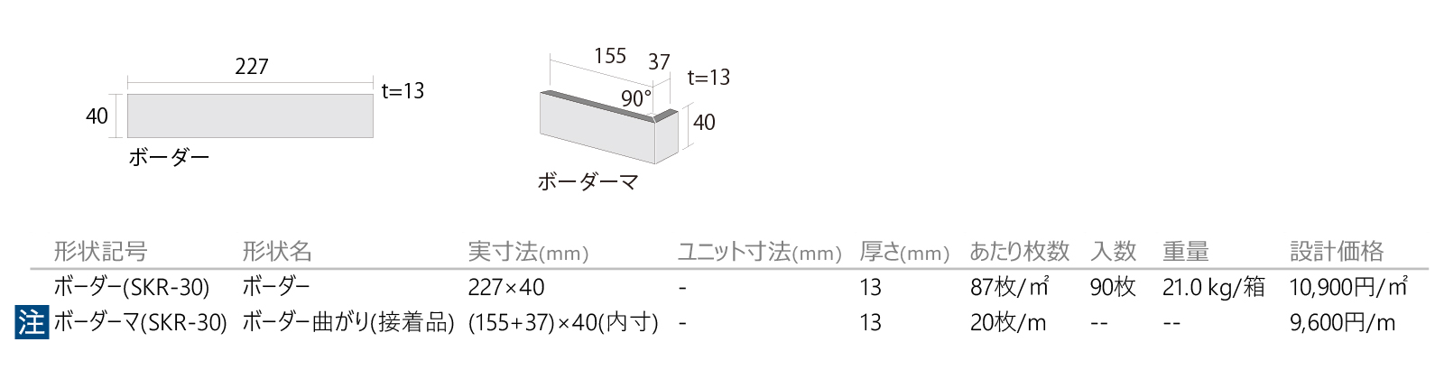 錣(しころ)［SKR］形状図画像1