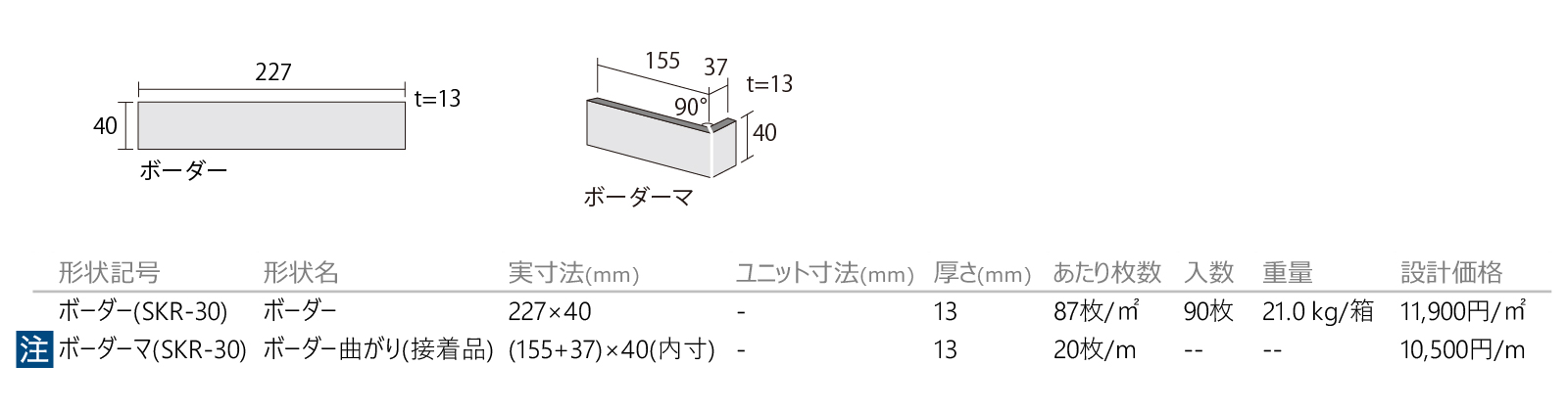 錣(しころ)［SKR］形状図画像1