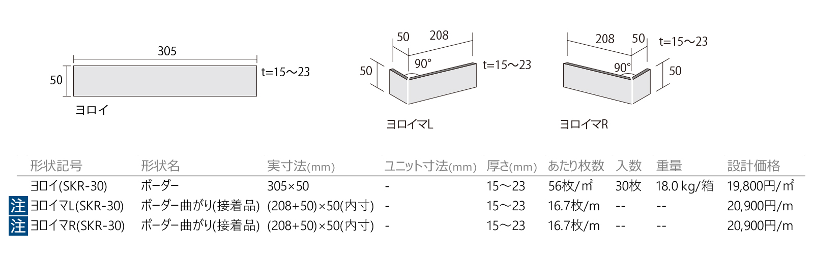 錣(しころ)［SKR］形状図画像1