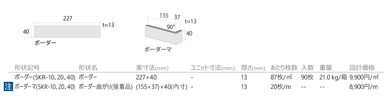 錣(しころ)［SKR］形状図画像1