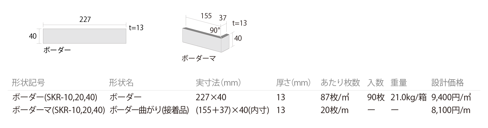 錣(しころ)［SKR］ | 株式会社Danto Tile ーダントータイルー