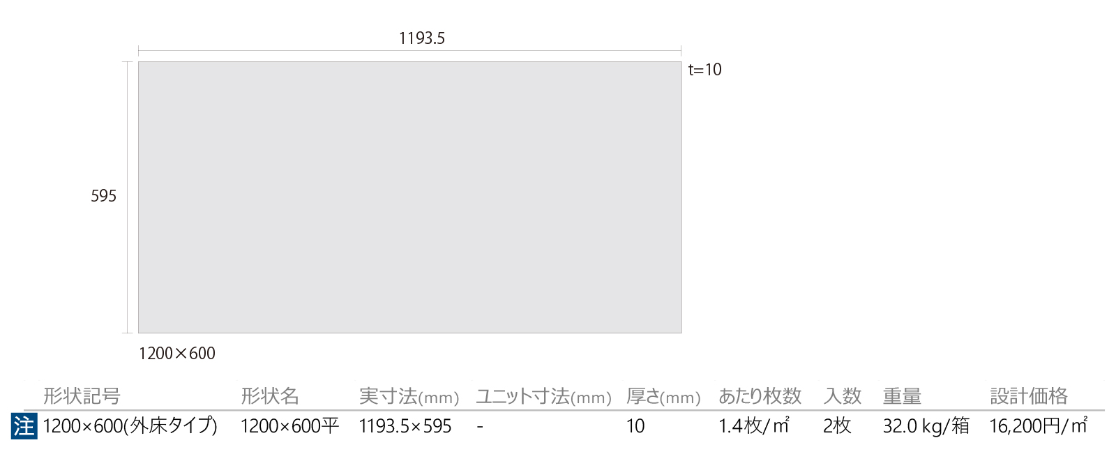 シーリアル［SLR］形状図画像1