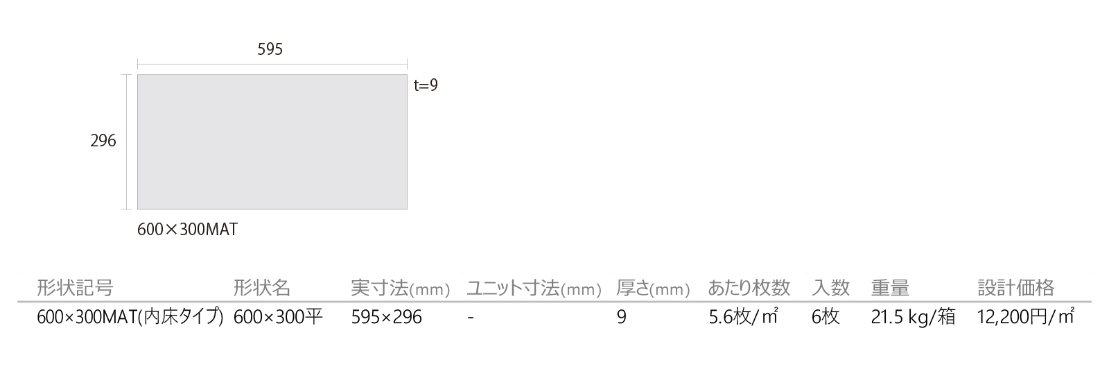 シーリアル［SLR］形状図画像1