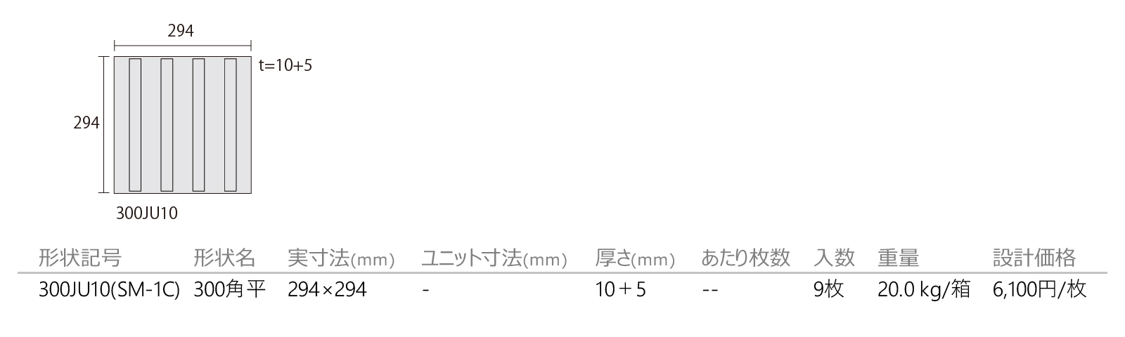 点字タイル［視覚障がい者用床タイル］［SM］形状図画像1