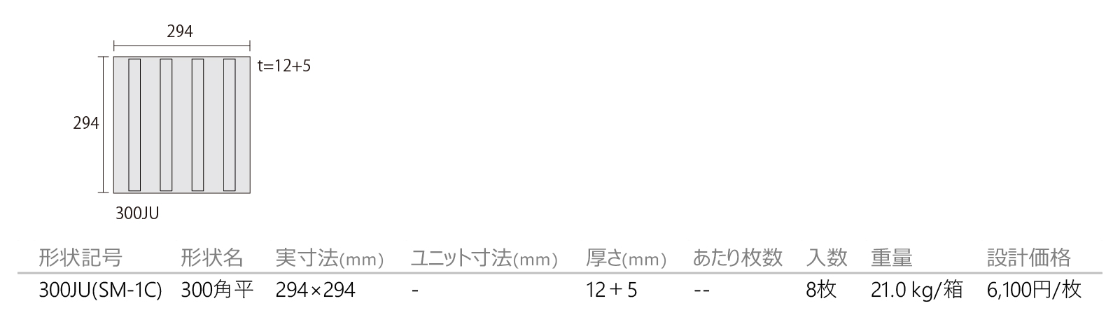 点字タイル［視覚障がい者用床タイル］［SM］形状図画像1