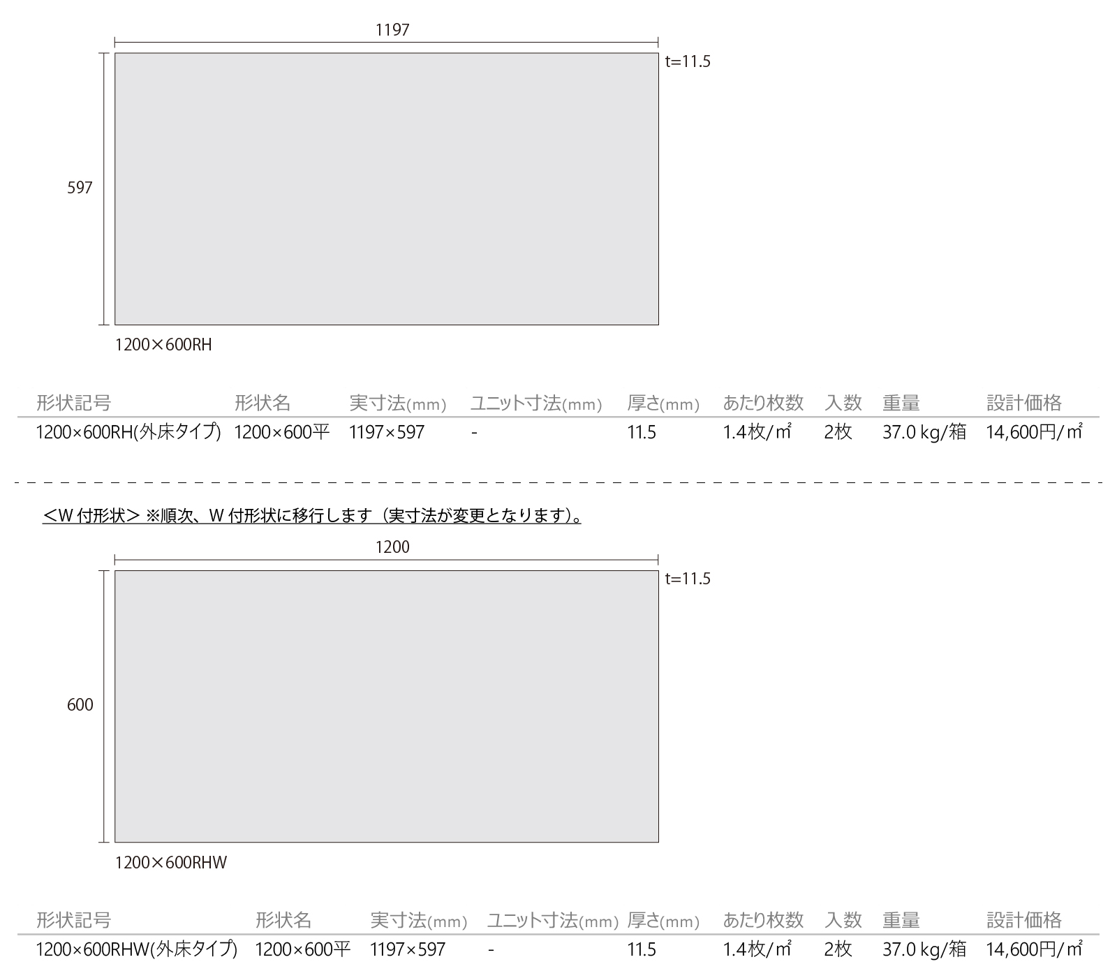 サンドグランデ［SOG］形状図画像1