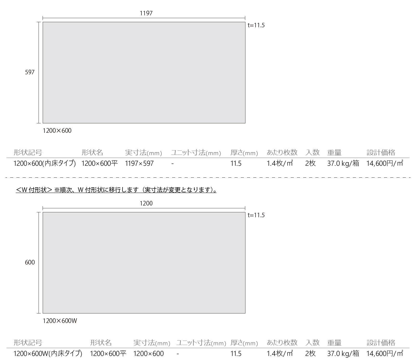 サンドグランデ［SOG］形状図画像1