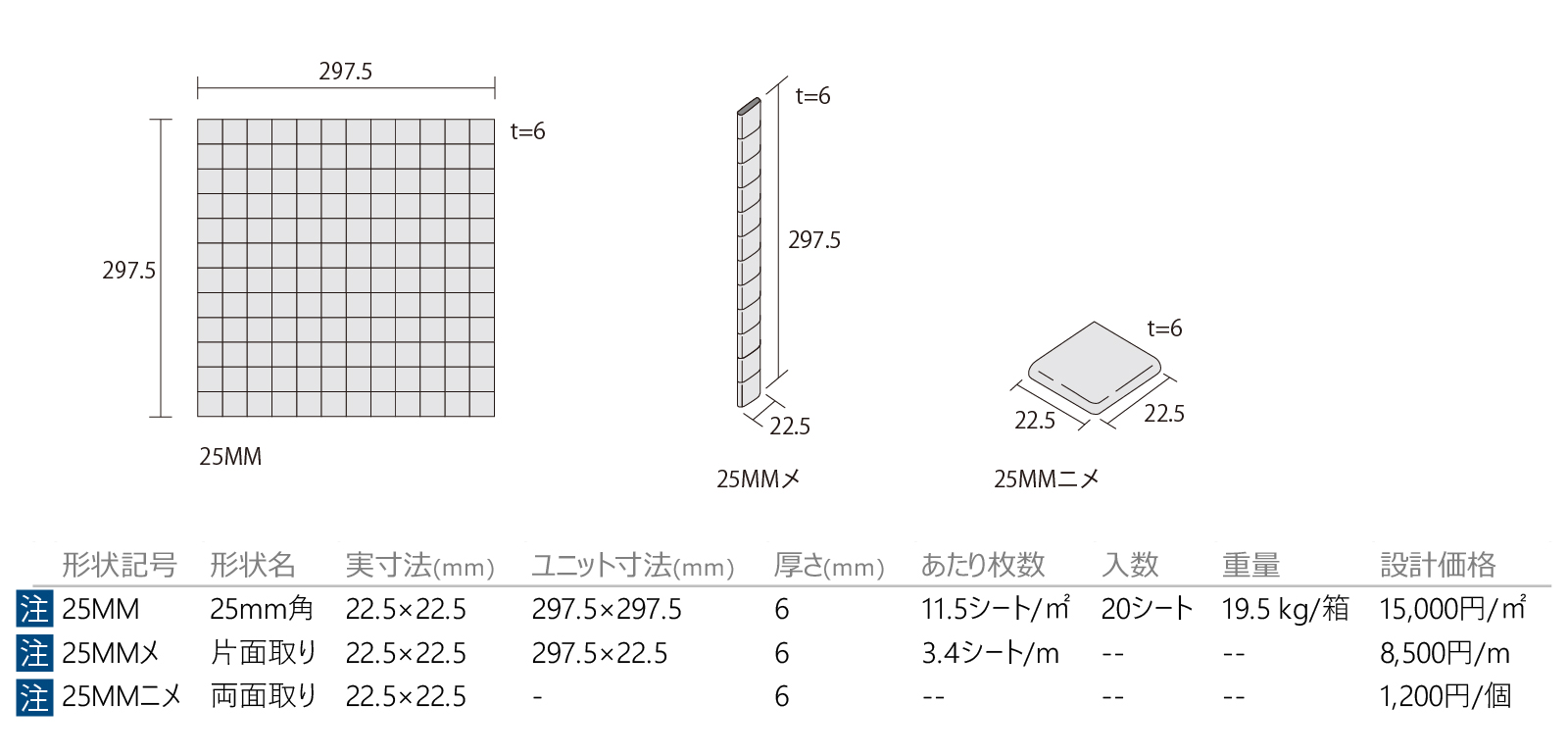 スフェア［SPE］形状図画像1