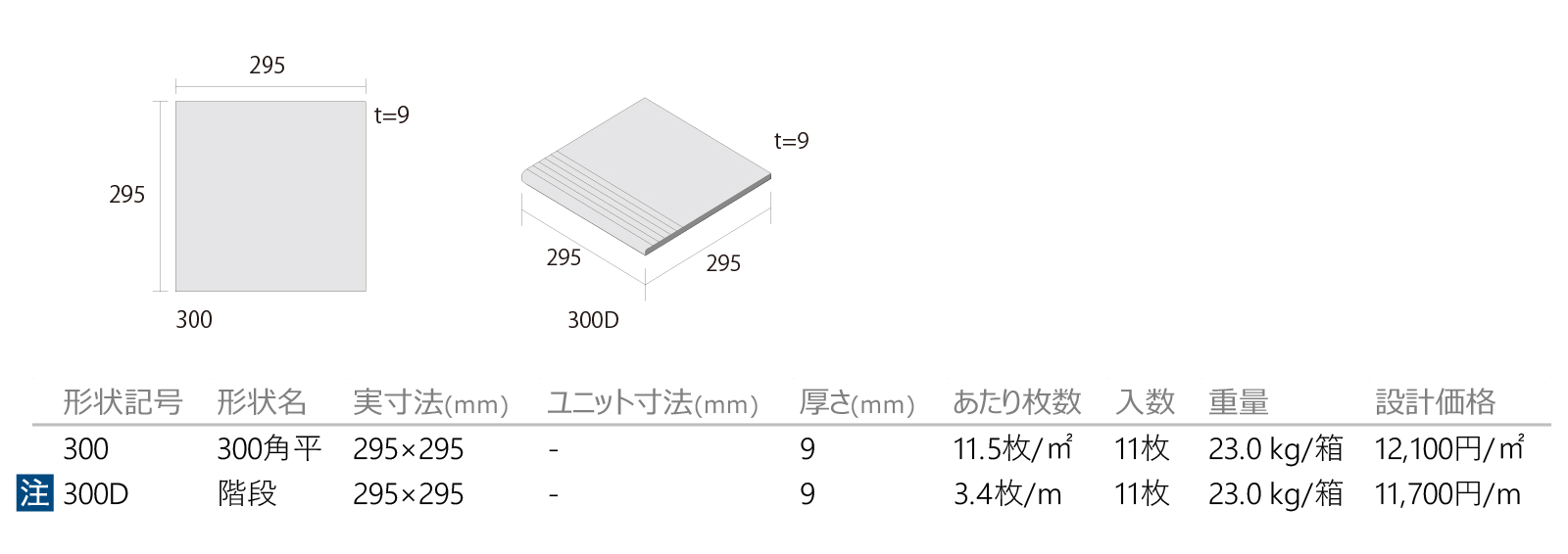 セラミッククォーツ［SQ］形状図画像1