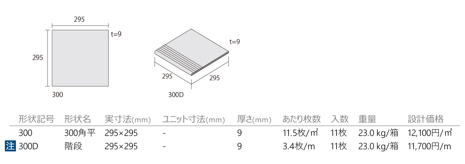 セラミッククォーツ［SQ］形状図画像1