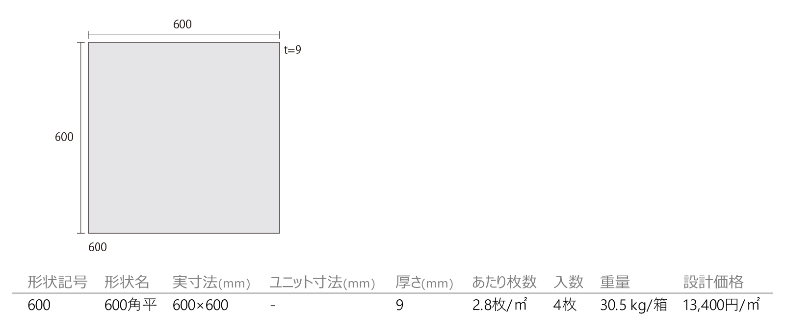 サシピエトレ［SSP］形状図画像1