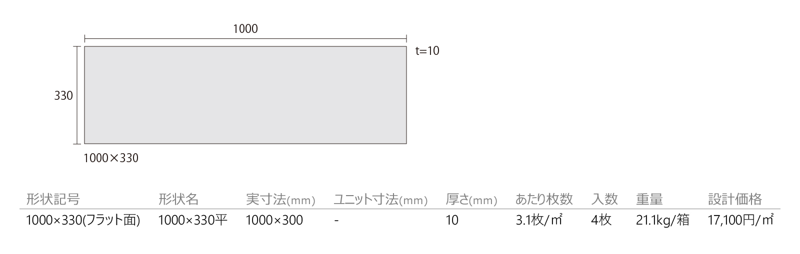 ステラ［STE］形状図画像1