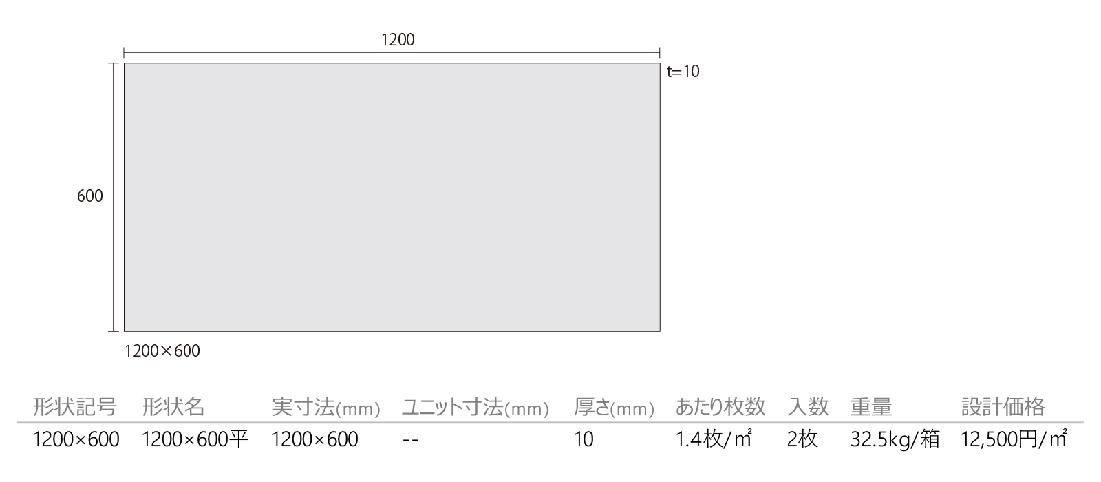 ストーンパッセージ［STP］形状図画像1