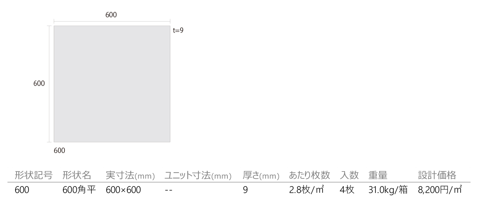 ストーンパッセージ［STP］形状図画像1