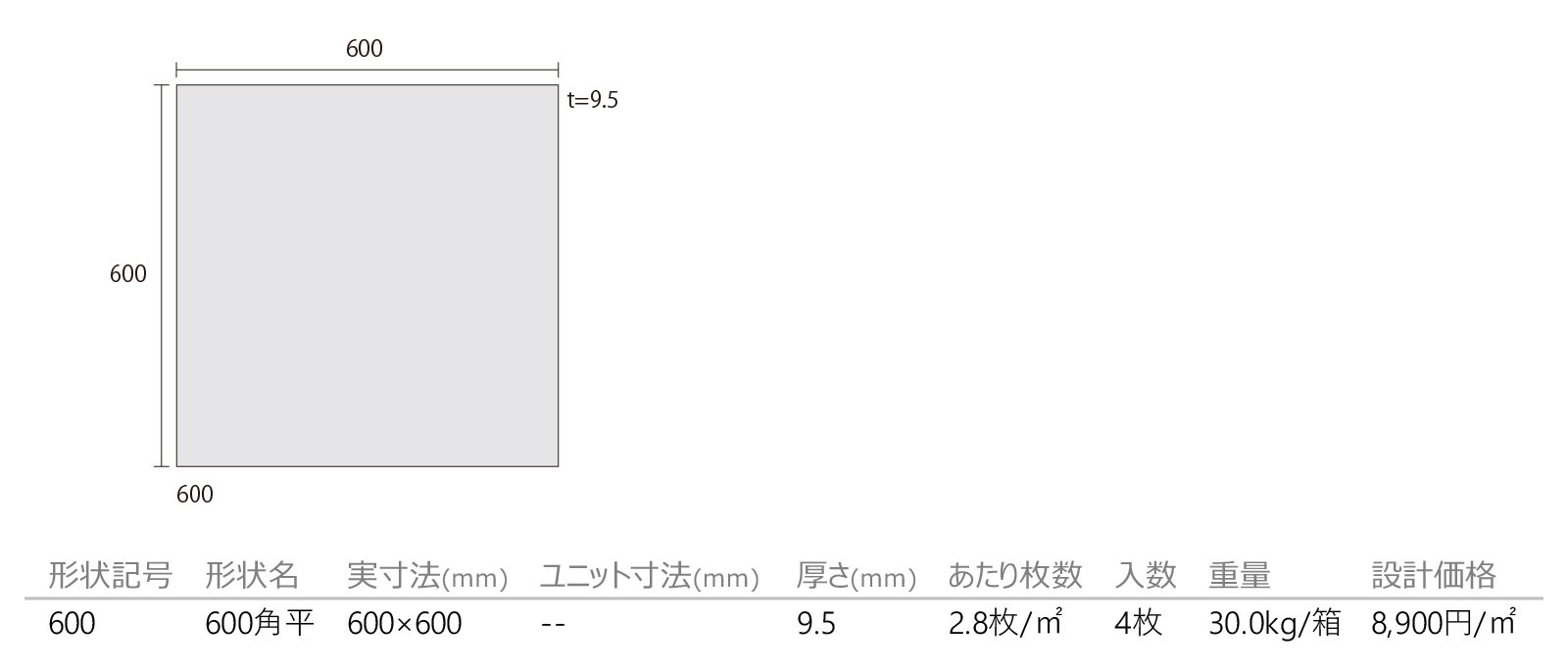 ストーンパッセージ［STP］形状図画像1
