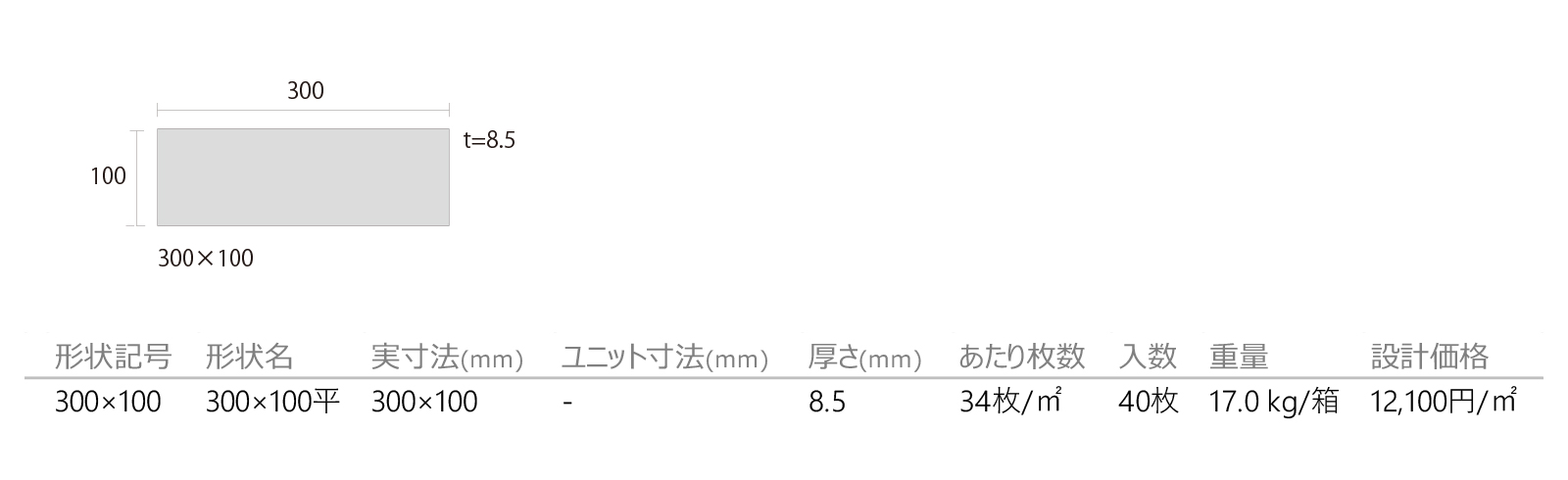 ホワイトロード［SUM］形状図画像1