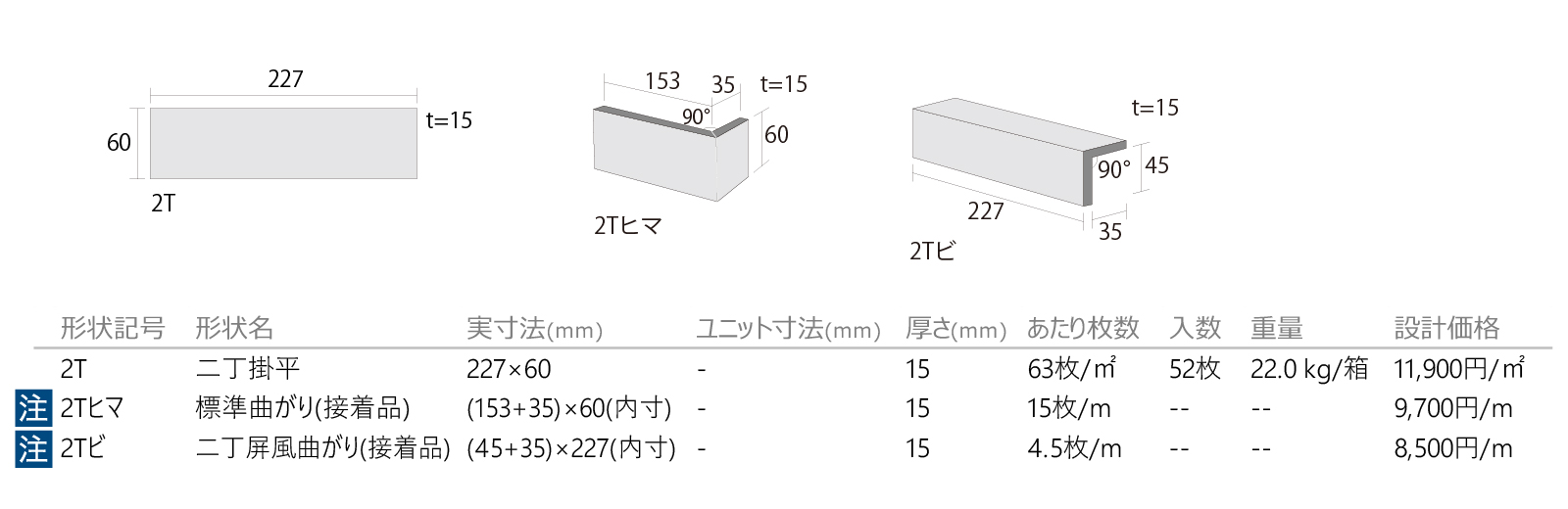 サーレイ［SUR］形状図画像1