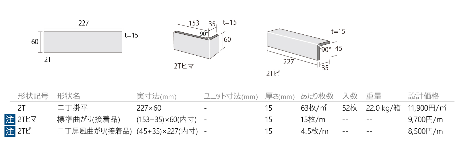 サーレイ［SUR］形状図画像1