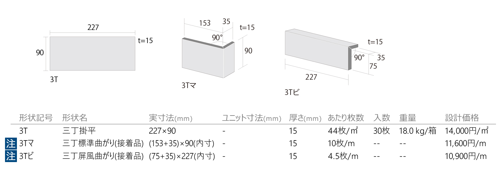 サーレイ［SUR］形状図画像1