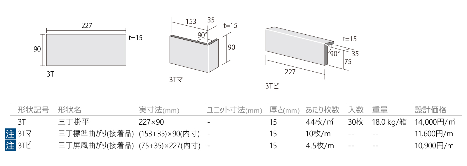 サーレイ［SUR］形状図画像1