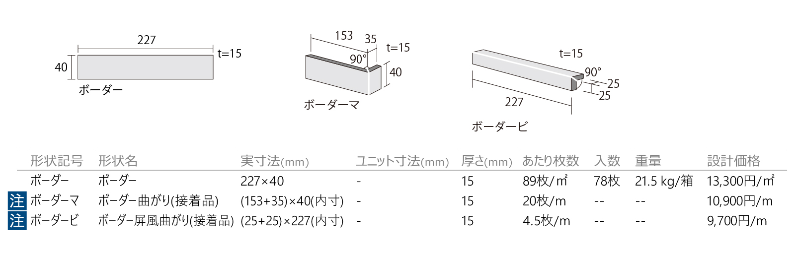 サーレイ［SUR］形状図画像1