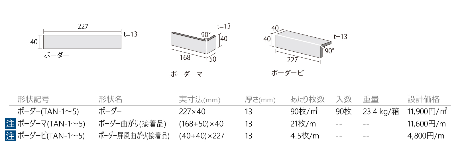 クラッツボーダー［TAN］形状図画像1