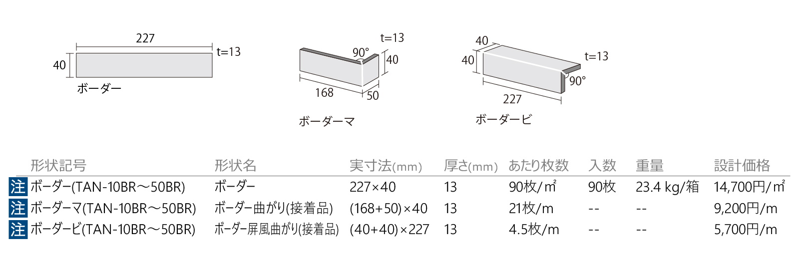 クラッツボーダー［TAN］形状図画像1