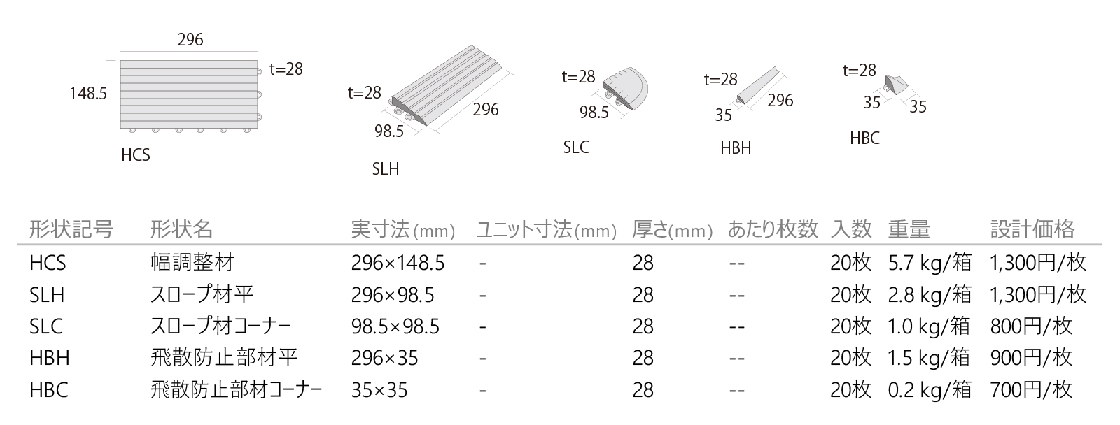 テラセラ副資材［TCTF］形状図画像1