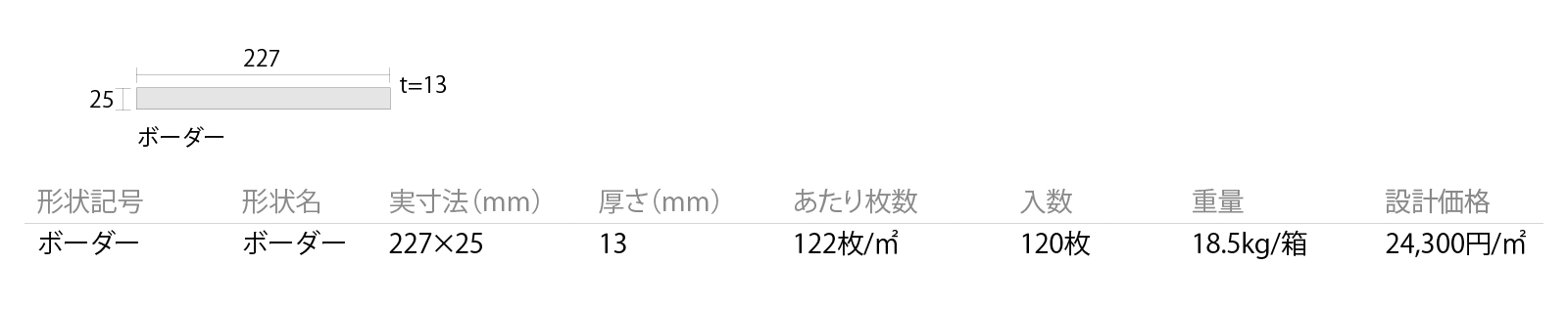 陶波紋(とうはもん)［THJ］形状図画像1