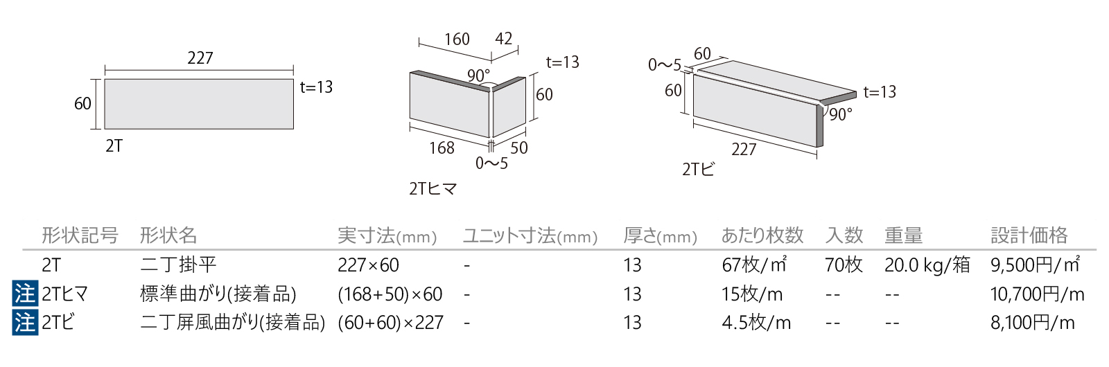 シンロック［TN2H］形状図画像1