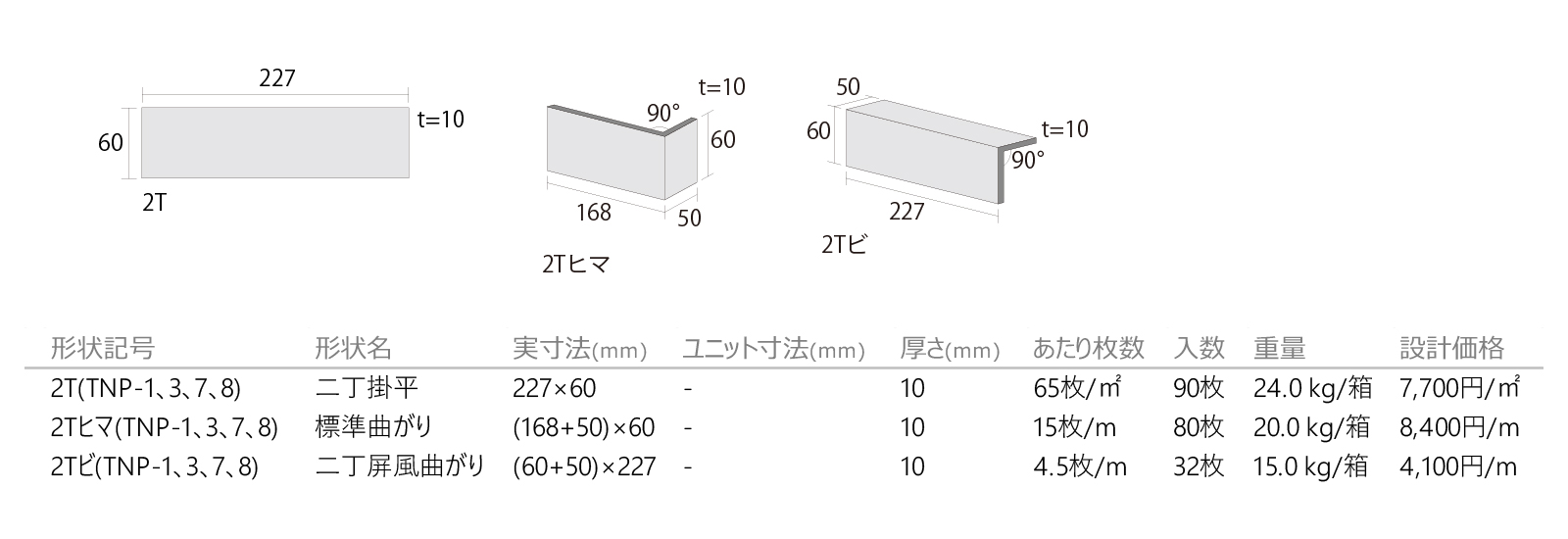 ルージュブリック［TNP］形状図画像1