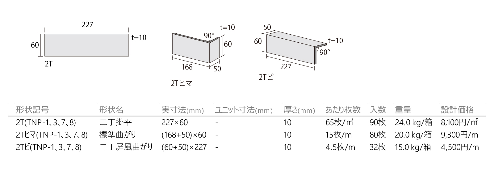 ルージュブリック［TNP］形状図画像1