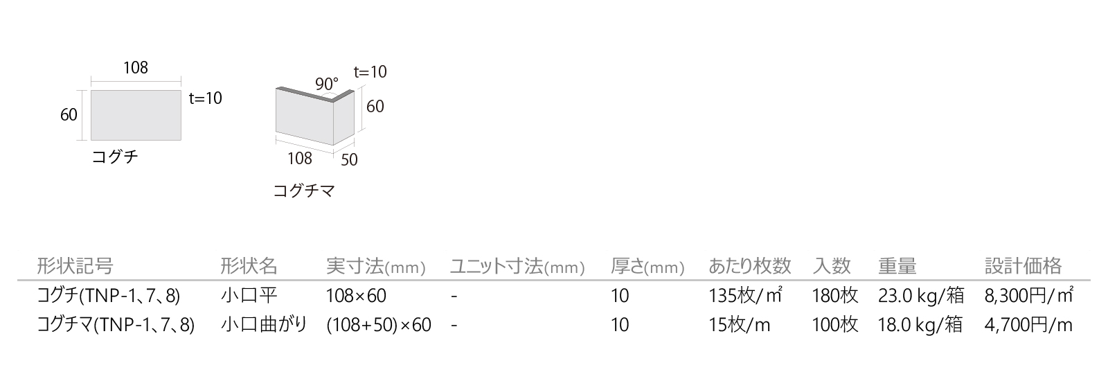 ルージュブリック［TNP］形状図画像1