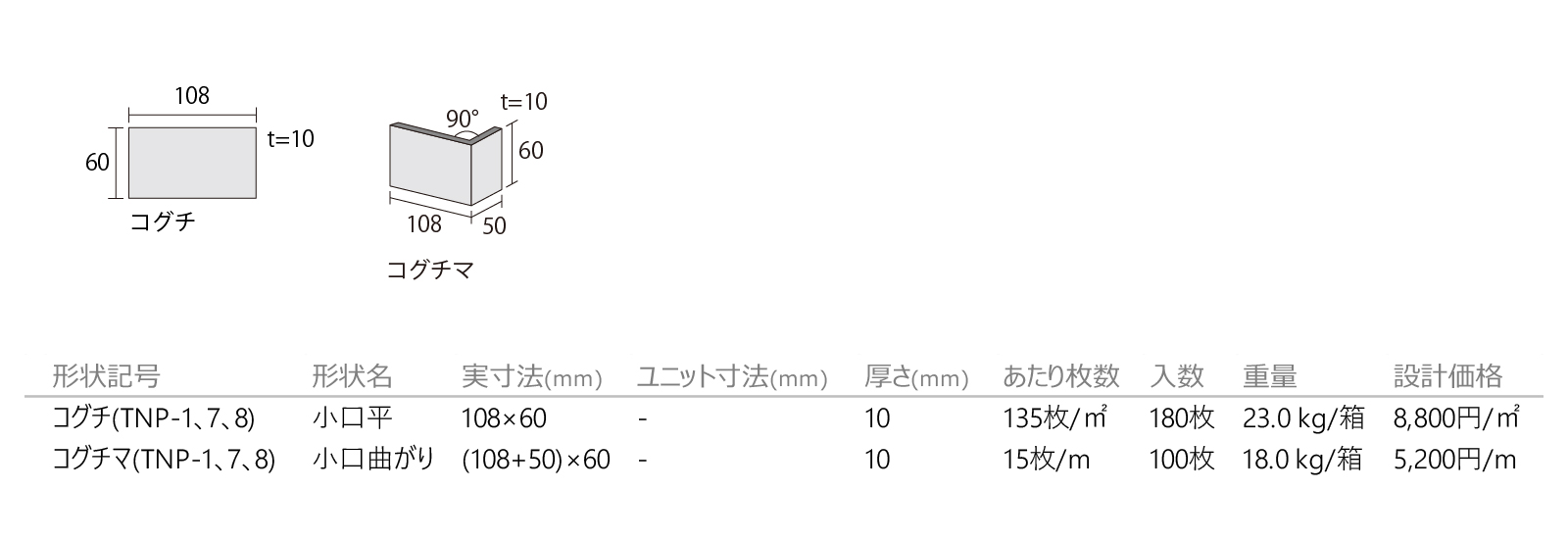 ルージュブリック［TNP］形状図画像1
