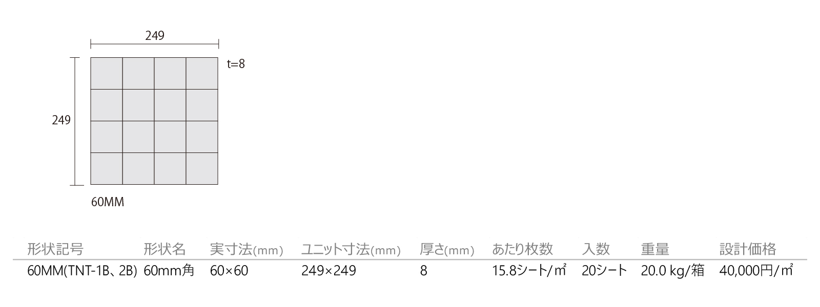 ティント［TNT］形状図画像1