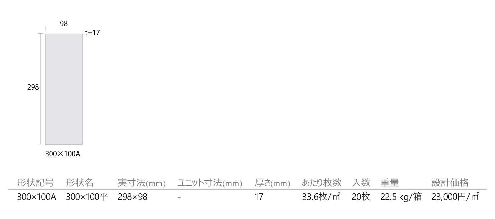 テフラ［TPR］形状図画像1