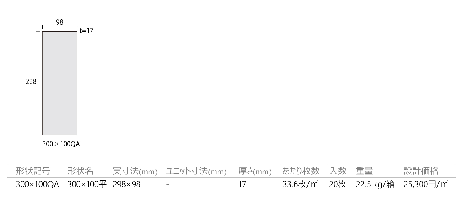 テフラ［TPR］形状図画像1