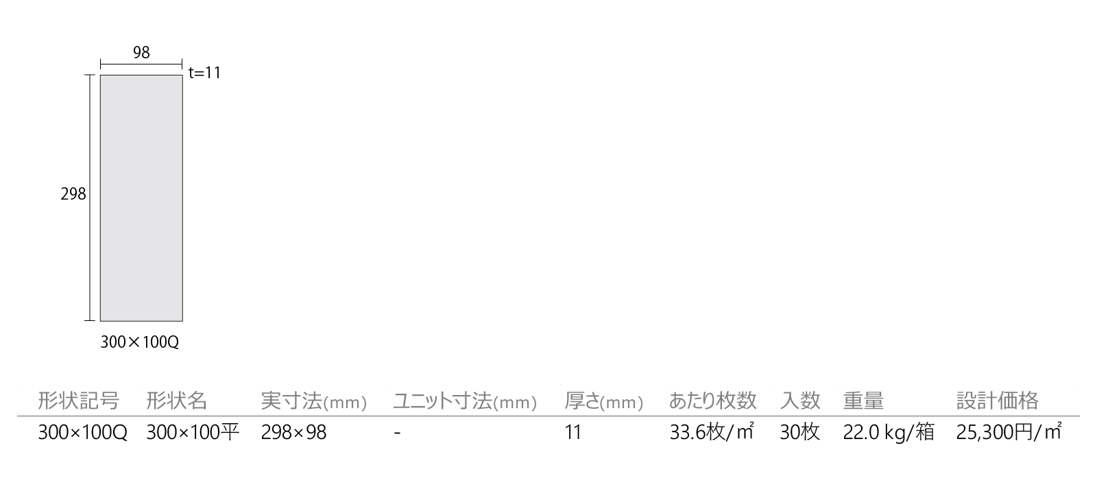 テフラ［TPR］形状図画像1