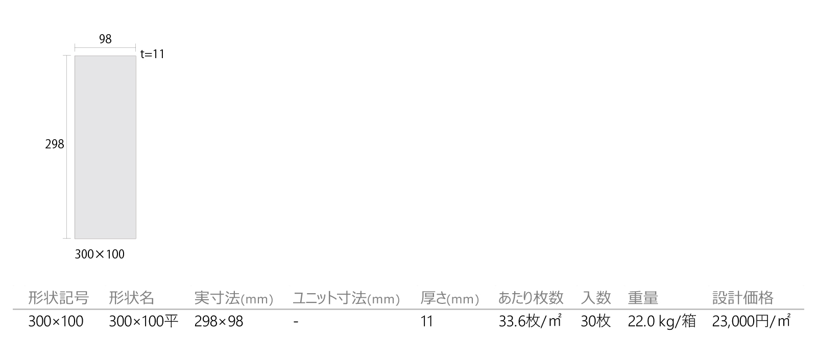 テフラ［TPR］形状図画像1