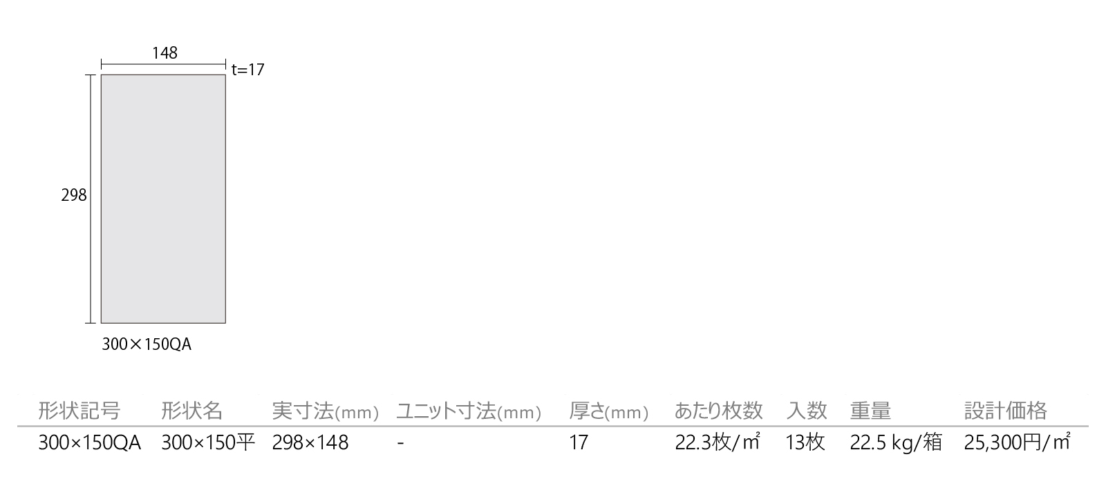 テフラ［TPR］形状図画像1