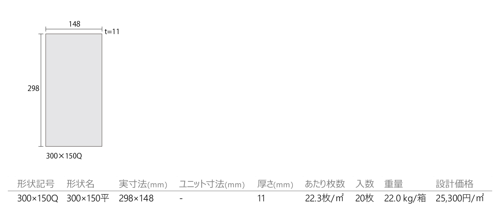テフラ［TPR］形状図画像1